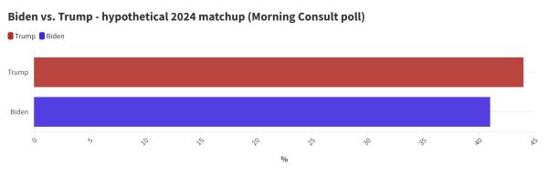尽管存在腐败担忧,罗马仍在推动将滥用职权合法化 尽管存在腐败担忧,罗马仍在推动将滥用职权合法化