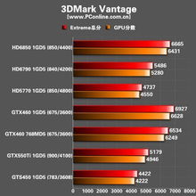 万能开挂辅助“逗娱碰胡必吃有挂吗”开挂(透视)辅助教程 万能开挂辅助“逗娱碰胡必吃有挂吗”开挂(透视)辅助教程