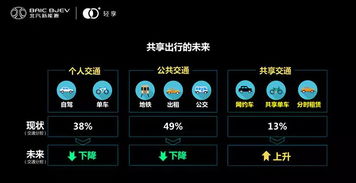 一分钟普及“金花链接房卡”获取房卡教程