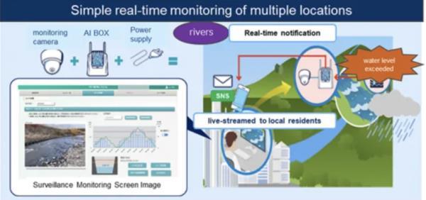 三分钟解答“炸金花房卡在哪里弄”官方渠道安全