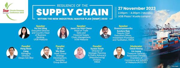 讨论NIMP 2030对我们供应链的影响