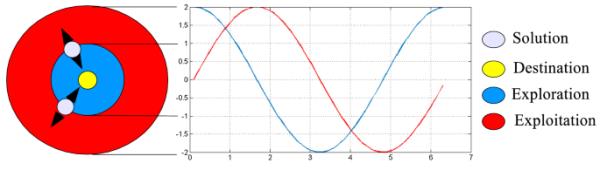 玩家必看“微信群链接房卡在哪里充”房卡多少钱
