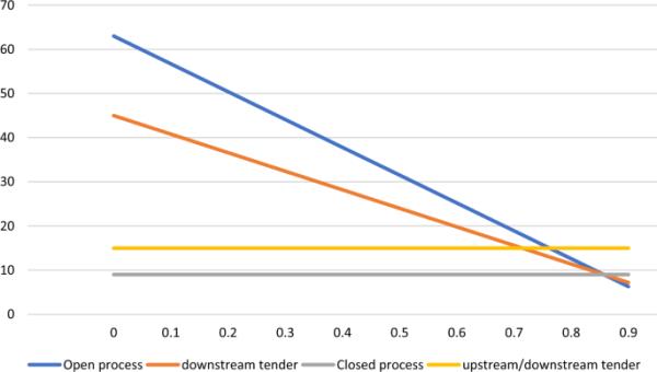 我来教大家““wepoker辅助挂教程”(原来确实有挂)