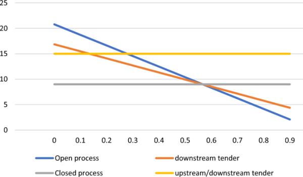 辅助神器“卡农大厅开挂!详细分享装挂步骤