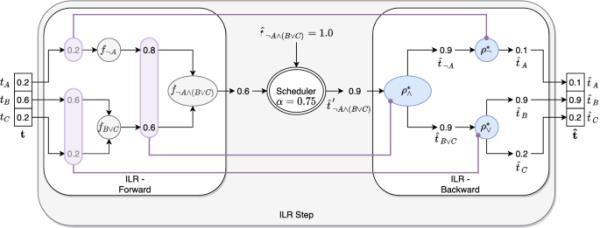 玩家必看“微信黄帝链接大厅房卡”房卡详细使用教程 玩家必看“微信黄帝链接大厅房卡”房卡详细使用教程