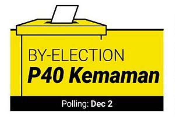 凯曼补选：11月28日，三名提前选民投票