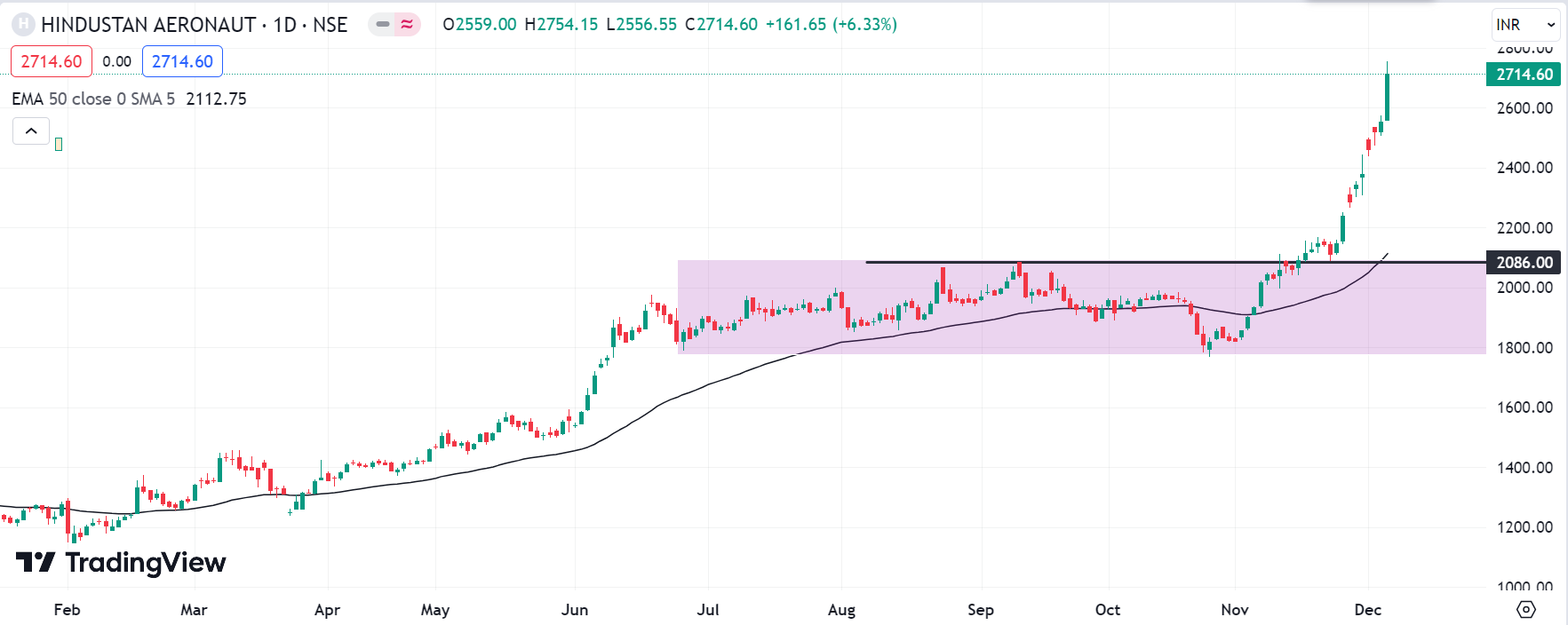 一分钟普及“皇豪互娱房卡”获取房卡教程 一分钟普及“皇豪互娱房卡”获取房卡教程