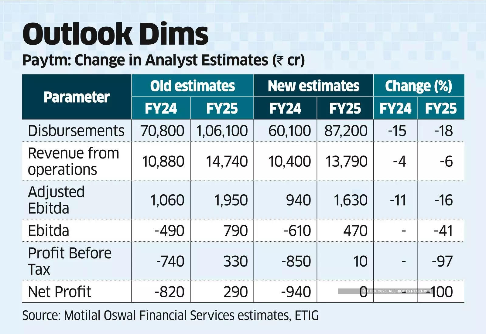 一分钟了解“微信新大圣斗牛链接大厅房卡”详细房卡教程 一分钟了解“微信新大圣斗牛链接大厅房卡”详细房卡教程
