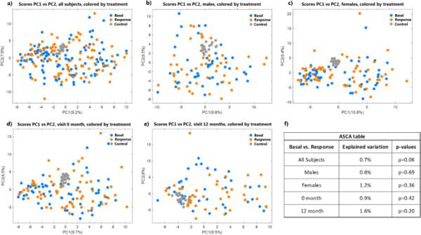 玩家攻略“炸金花房卡
”详细房卡教程
