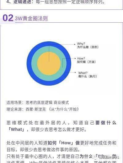 玩家攻略“微信金花链接房卡平台”房卡详细使用教程