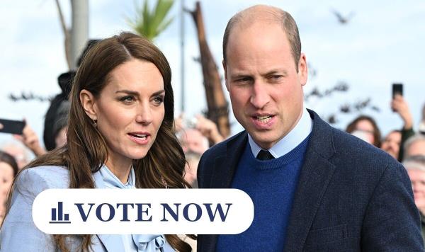 民意调查：应该允许凯特王妃和威廉王子有这么多的假期吗？