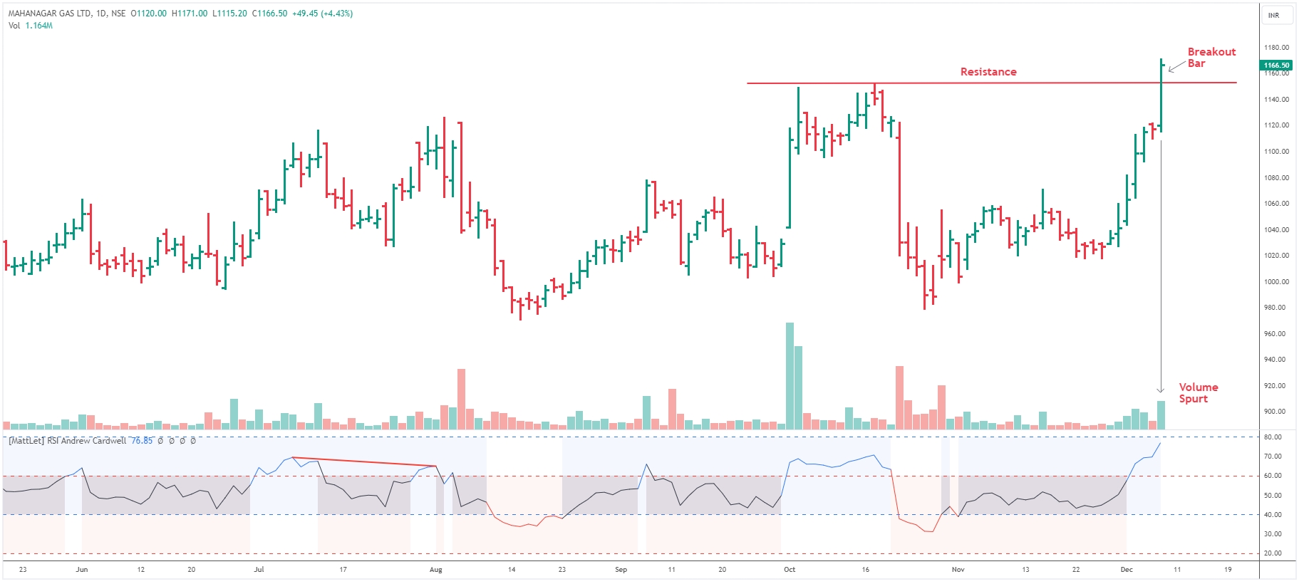 一分钟介绍使用“怎么开炸金花房间-链接如何购买