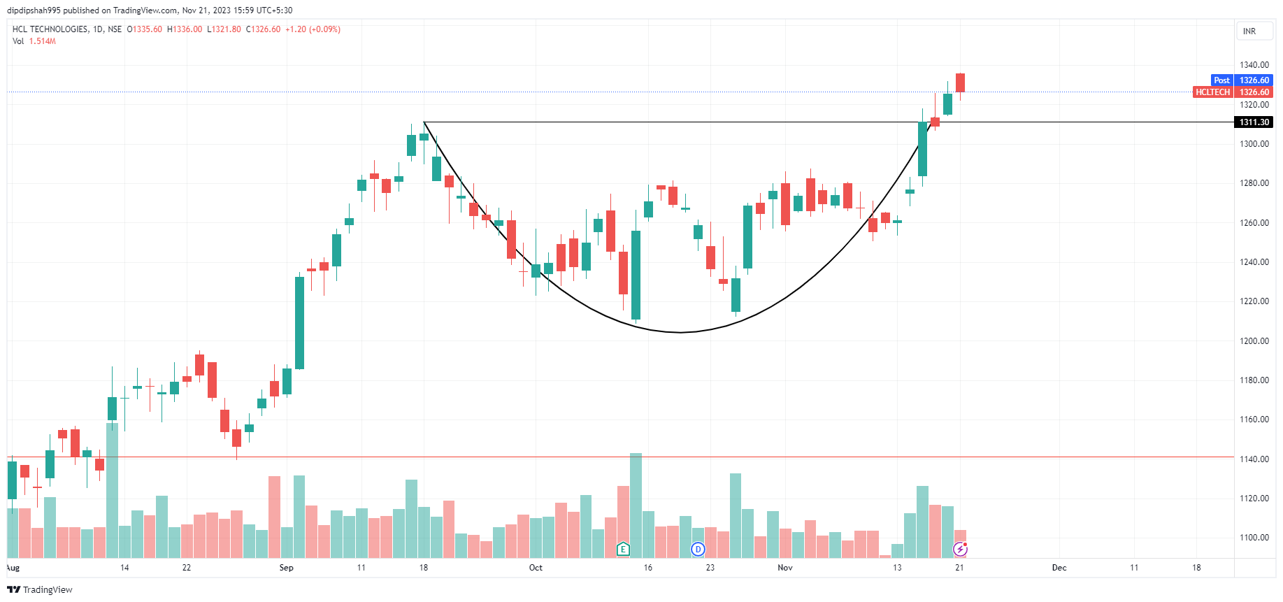 玩家攻略“皇豪互娱牛牛”详细房卡教程 玩家攻略“皇豪互娱牛牛”详细房卡教程