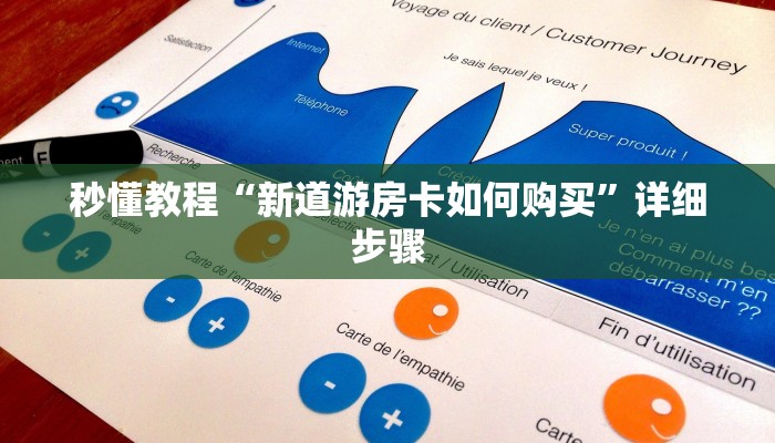 秒懂教程“新道游房卡如何购买”详细步骤